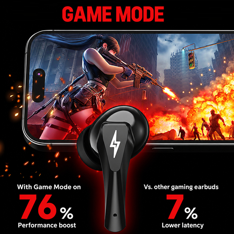 Lenovo GT101 ゲーミングヘッドセット、ワイヤレス - Earphones のレビューと価格